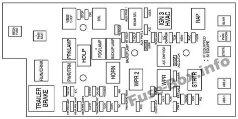 2005 colorado electrical junction box under right kicker panel|2005 Chevrolet Colorado 4WD Fuse Box Diagrams .